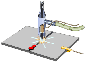 Gas_arc_welding_(TIG_&_MIG)