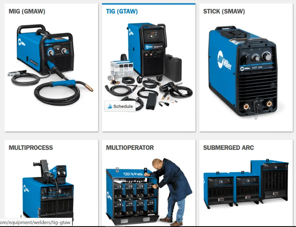 Welding Basics The 101 Guide Before You Start