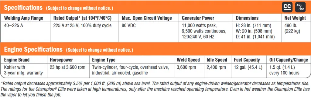 Hobart Champion Elite Engine Specs