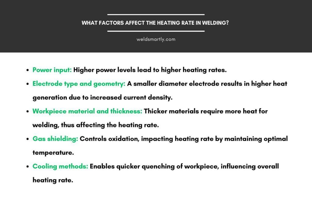 What factors affect the heating rate in welding